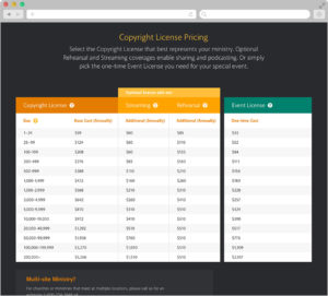 CCLI pricing table